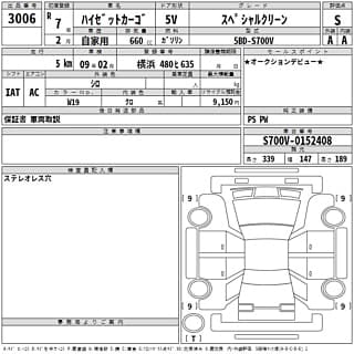 2025 DAIHATSU HIJET VAN