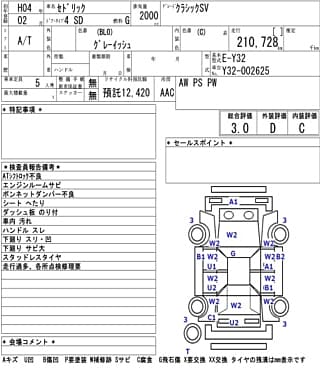 2022 NISSAN CEDRIC