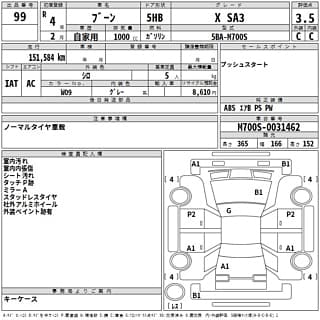 2022 DAIHATSU BOON